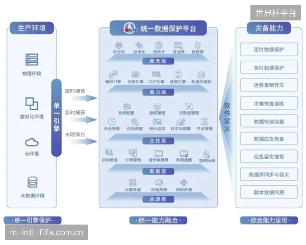 告别集中生产：到本世纪末，分布式制造网络将兴起，消费者可在本地通过快速树脂固化技术，获得定制化的球拍